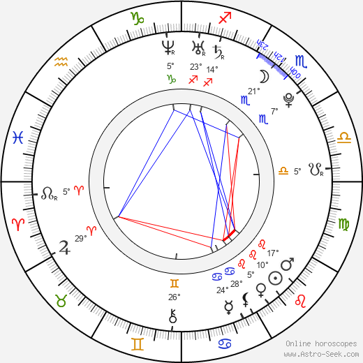 Ryaan Reynolds birth chart, biography, wikipedia 2023, 2024