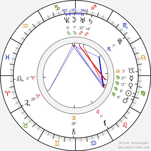 Brent Tarnol birth chart, biography, wikipedia 2024, 2025