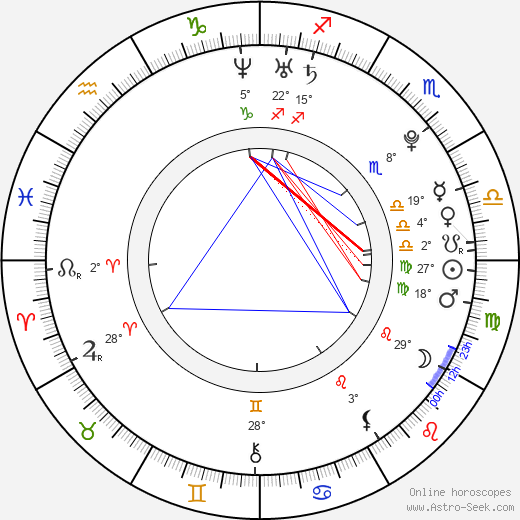 Casey Wilson birth chart, biography, wikipedia 2024, 2025