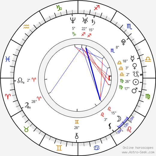 Cayton Caley birth chart, biography, wikipedia 2024, 2025