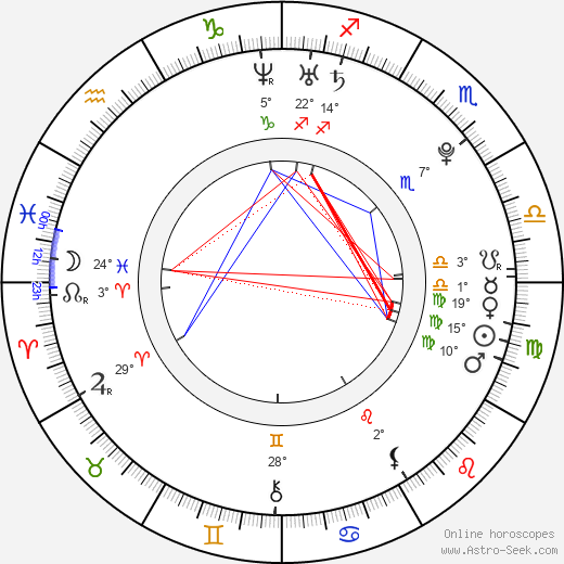Marcel Nguyen birth chart, biography, wikipedia 2024, 2025