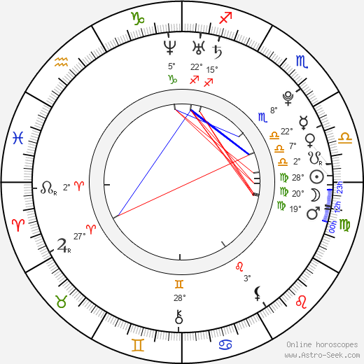 Tom Hilde birth chart, biography, wikipedia 2024, 2025