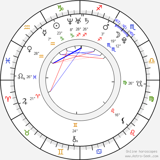 Diarmuid Noyes birth chart, biography, wikipedia 2023, 2024