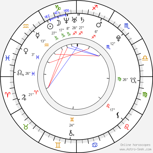 Dj Ironik birth chart, biography, wikipedia 2024, 2025