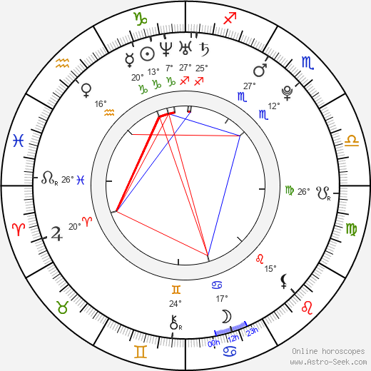 Elin Eldebrink birth chart, biography, wikipedia 2023, 2024