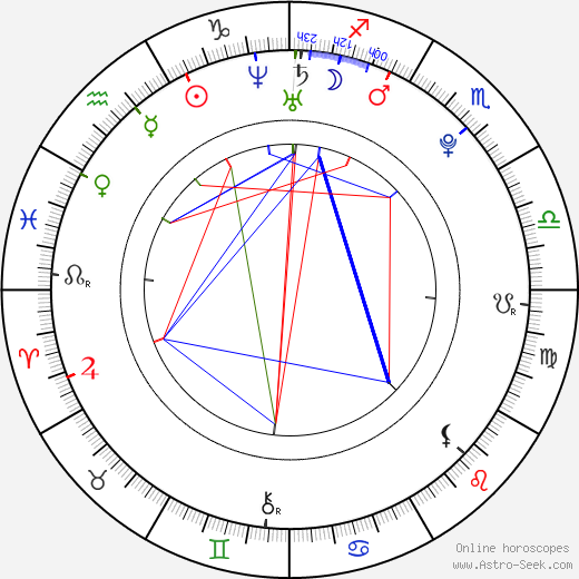 FKA twigs birth chart, FKA twigs astro natal horoscope, astrology