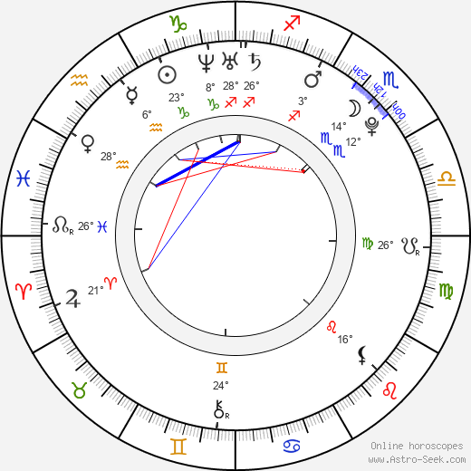 Hye-seong Kim birth chart, biography, wikipedia 2024, 2025