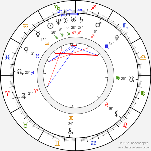 Jonathan Keltz birth chart, biography, wikipedia 2024, 2025