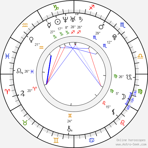 Michael Mancienne birth chart, biography, wikipedia 2023, 2024