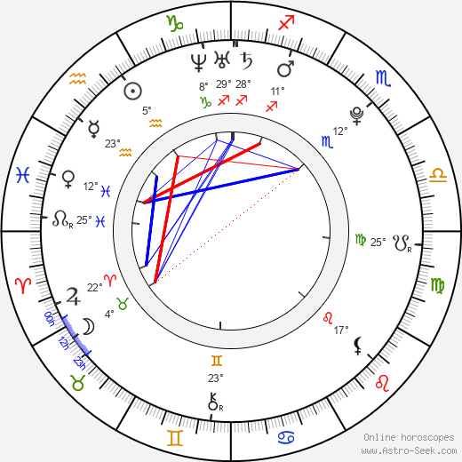 Natalie Hall birth chart, biography, wikipedia 2024, 2025