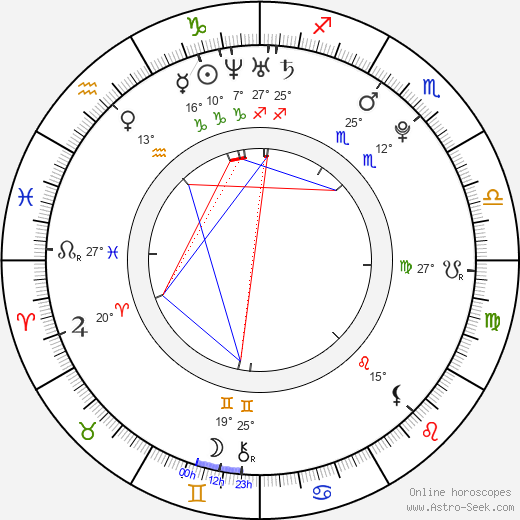 Shi-hoo Kim birth chart, biography, wikipedia 2024, 2025