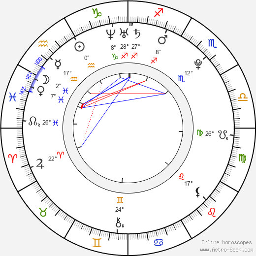 Vanessa Hessler birth chart, biography, wikipedia 2024, 2025