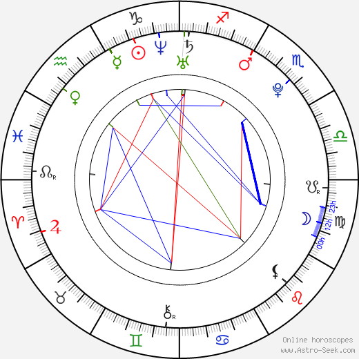 Yeon-hee Lee birth chart, Yeon-hee Lee astro natal horoscope, astrology