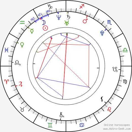 Yusuke Yamamoto birth chart, Yusuke Yamamoto astro natal horoscope, astrology