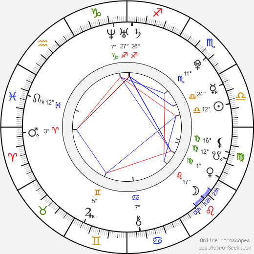 Bobby Edner birth chart, biography, wikipedia 2024, 2025