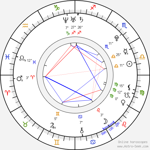Casey LaBow birth chart, biography, wikipedia 2024, 2025
