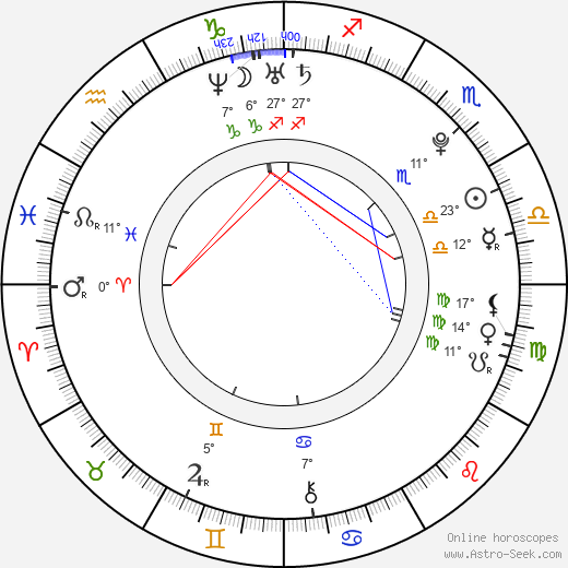 Dami Im birth chart, biography, wikipedia 2024, 2025
