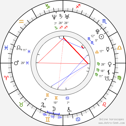 Go Eun Ah birth chart, biography, wikipedia 2024, 2025