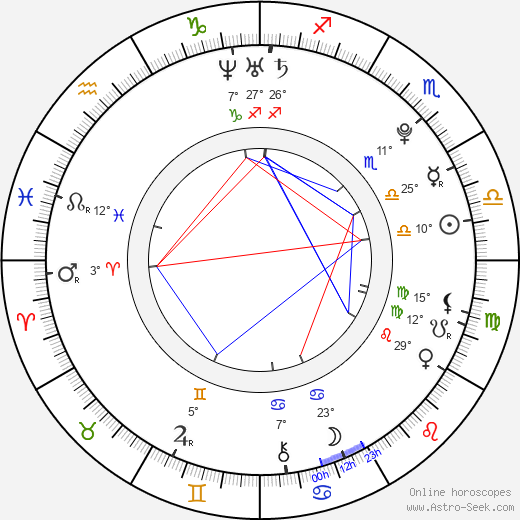 Lauren McKnight birth chart, biography, wikipedia 2023, 2024