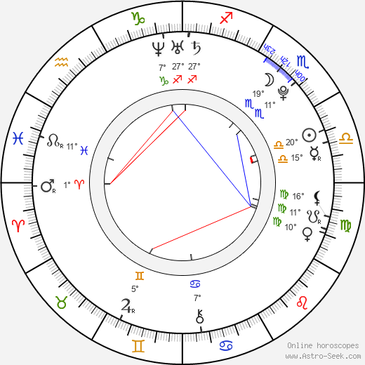 Nhi Dong birth chart, biography, wikipedia 2024, 2025