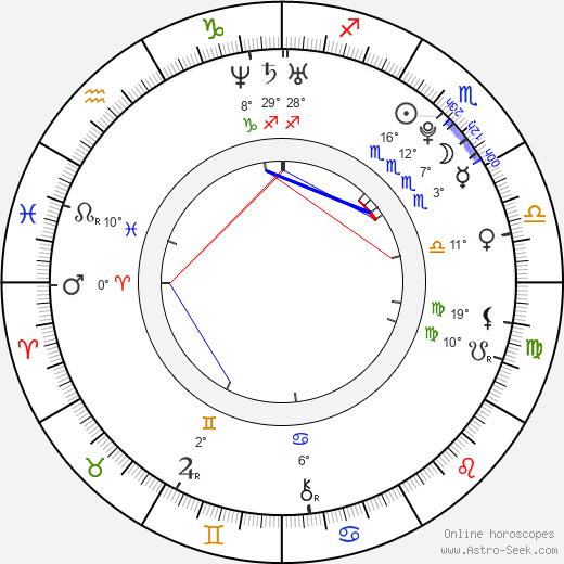 Chris McNally birth chart, biography, wikipedia 2024, 2025