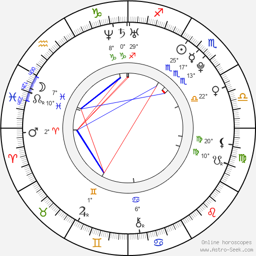 Justin Cooper birth chart, biography, wikipedia 2024, 2025