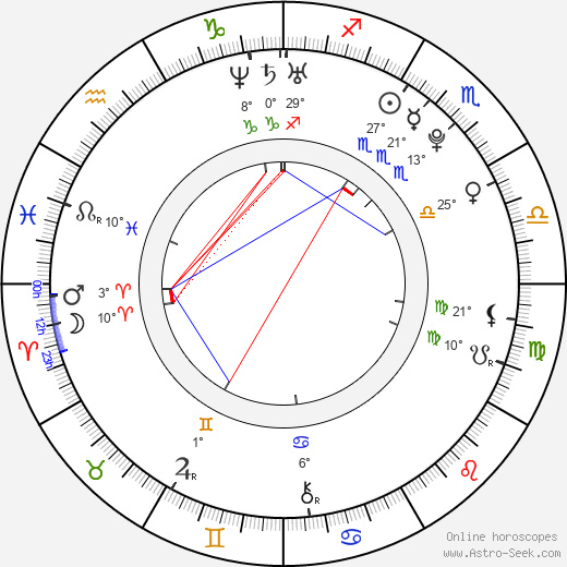 Rhys Wakefield birth chart, biography, wikipedia 2024, 2025