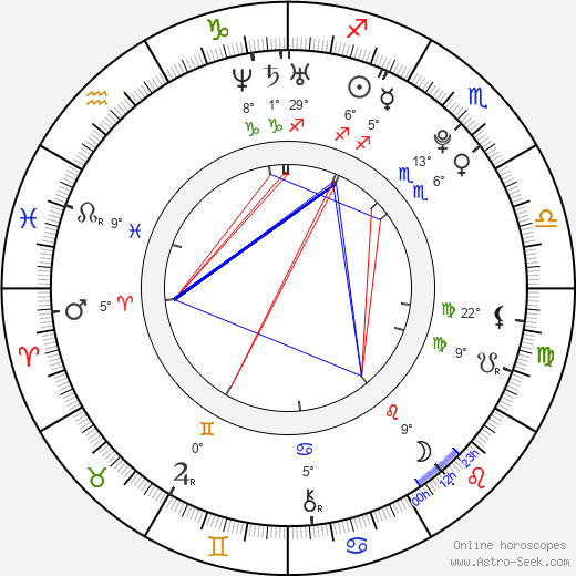 Scarlett Pomers birth chart, biography, wikipedia 2024, 2025