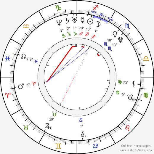Blake Webber birth chart, biography, wikipedia 2024, 2025