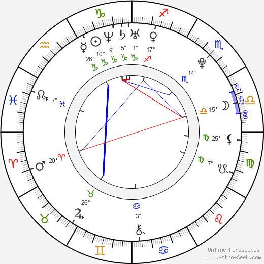 Jada Stevens birth chart, biography, wikipedia 2024, 2025
