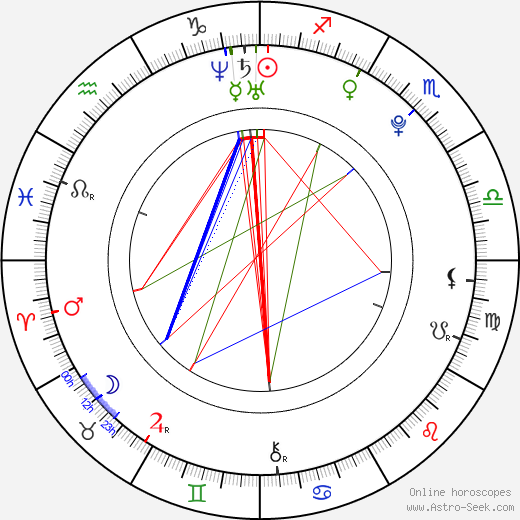 Kitty Lea birth chart, Kitty Lea astro natal horoscope, astrology