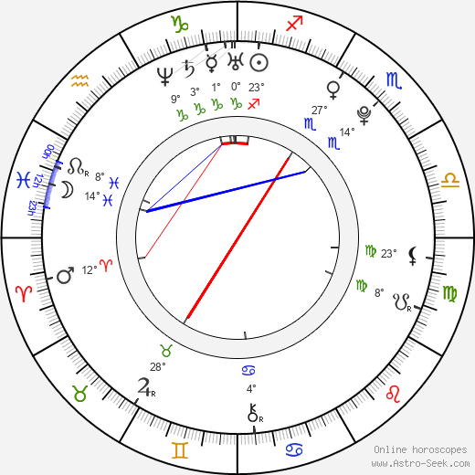 Shawn Dou birth chart, biography, wikipedia 2023, 2024