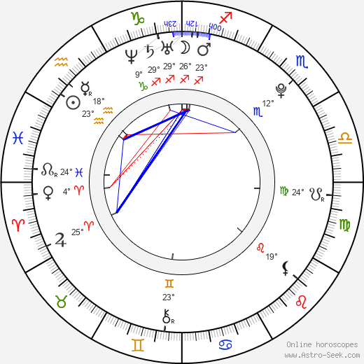 Aston Merrygold birth chart, biography, wikipedia 2023, 2024