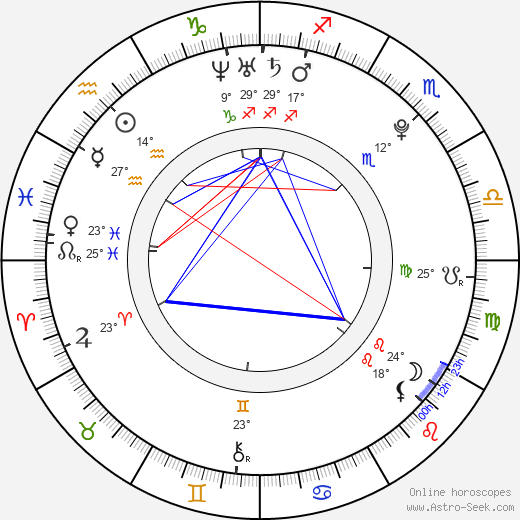 Chantelle Paige birth chart, biography, wikipedia 2023, 2024