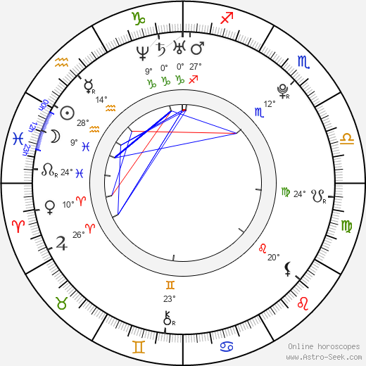 Lea Lexis birth chart, biography, wikipedia 2024, 2025