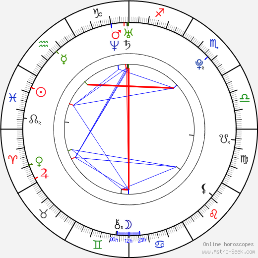 Lee Chan Hee birth chart, Lee Chan Hee astro natal horoscope, astrology