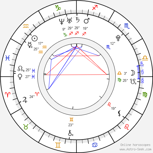 Lee Chang Sun birth chart, biography, wikipedia 2024, 2025