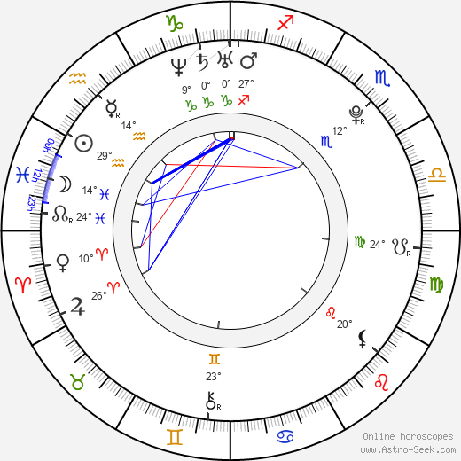 Maiara Walsh birth chart, biography, wikipedia 2024, 2025