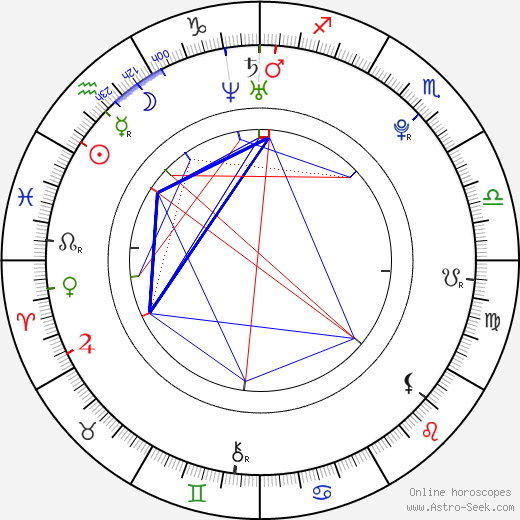 Soo Hyun Kim birth chart, Soo Hyun Kim astro natal horoscope, astrology