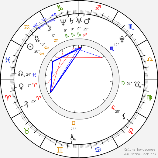 Tara Holt birth chart, biography, wikipedia 2024, 2025