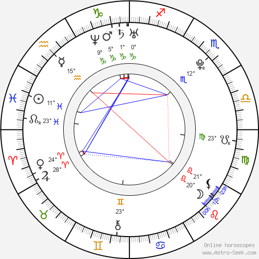 Andrea Eve birth chart, biography, wikipedia 2024, 2025