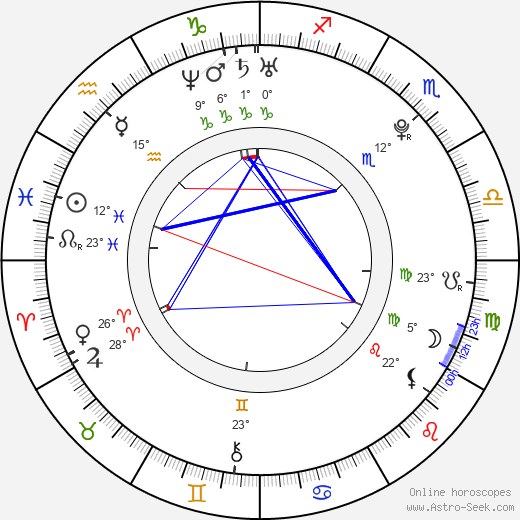 Bella Heathcote birth chart, biography, wikipedia 2023, 2024