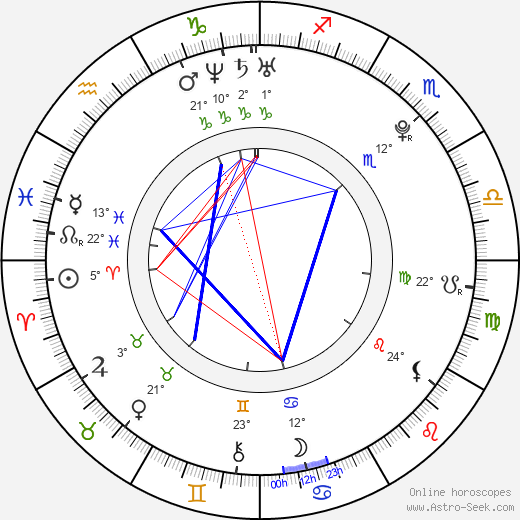 Big Sean birth chart, biography, wikipedia 2023, 2024