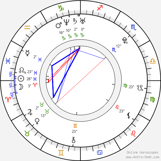 JR Garcia birth chart, biography, wikipedia 2024, 2025