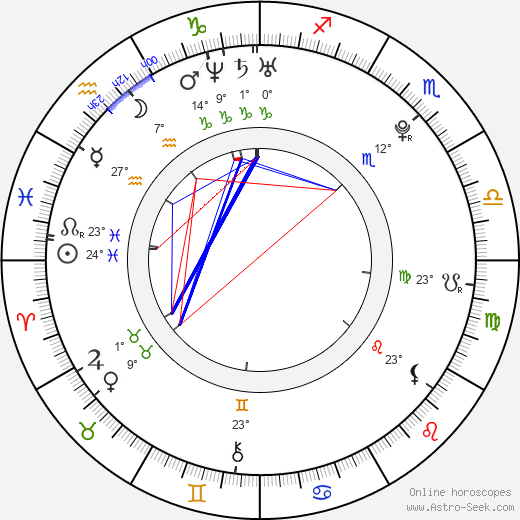 Sasha Grey birth chart, biography, wikipedia 2023, 2024