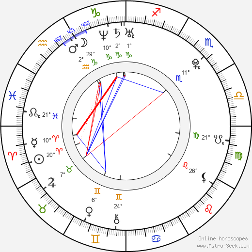 Aaron Jaeger birth chart, biography, wikipedia 2024, 2025