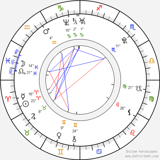 Anderson Luís De Abreu Oliveira birth chart, biography, wikipedia 2023, 2024