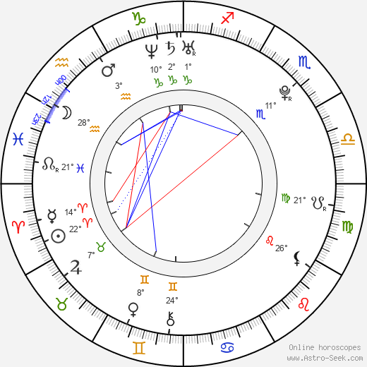Jessie James birth chart, biography, wikipedia 2024, 2025