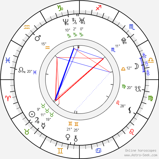 Jonathan Toews birth chart, biography, wikipedia 2024, 2025