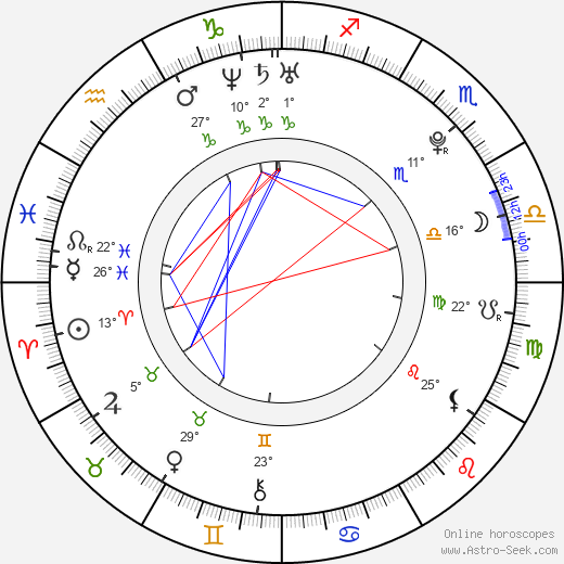 Kimber James birth chart, biography, wikipedia 2024, 2025